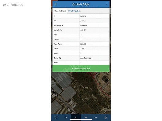 Участок земли под жилую застройку в Аксу Чалкаяда площадью 339 м² с разрешением на строительство отдельного четырёхэтажного дома