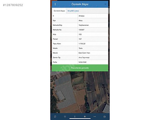 В центральной локации Аксу Йешилкарамана инвестиционное поле площадью 1.755 м²